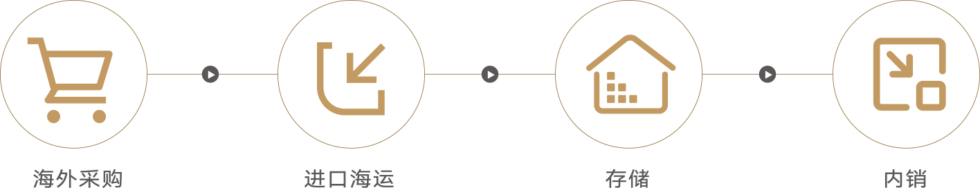 卡奇娱乐·(中国游)有限公司官网